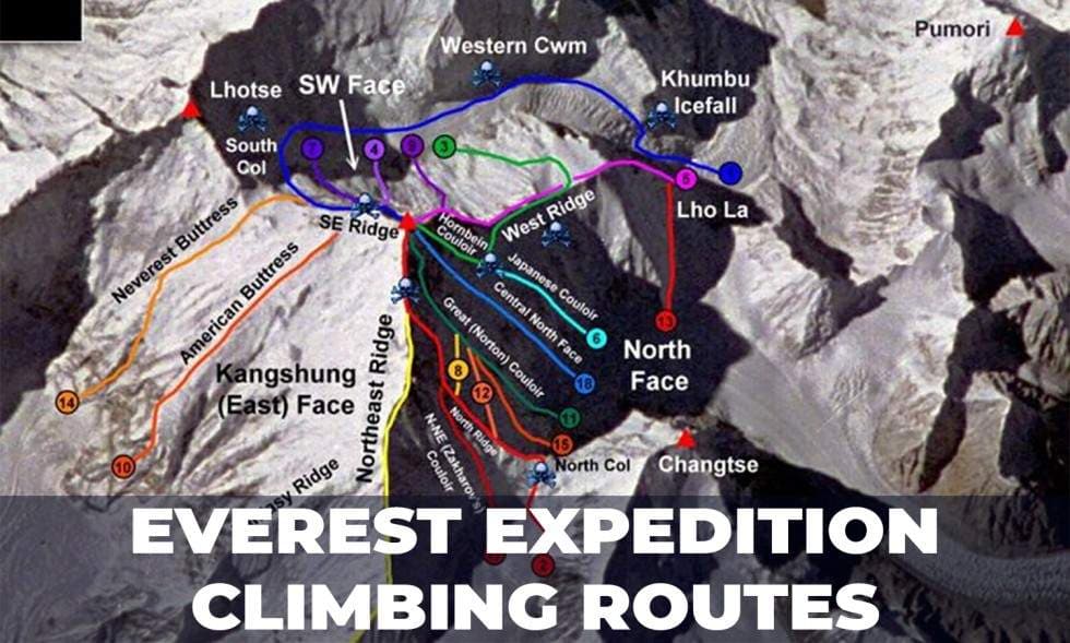 Everest Expedition Climbing Routes
