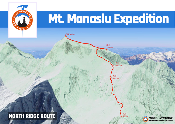 Mt. Manaslu Expedition North Ridge Route Map