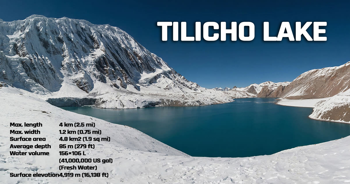 Tilicho Lake : Lake at World's Highest Altitude