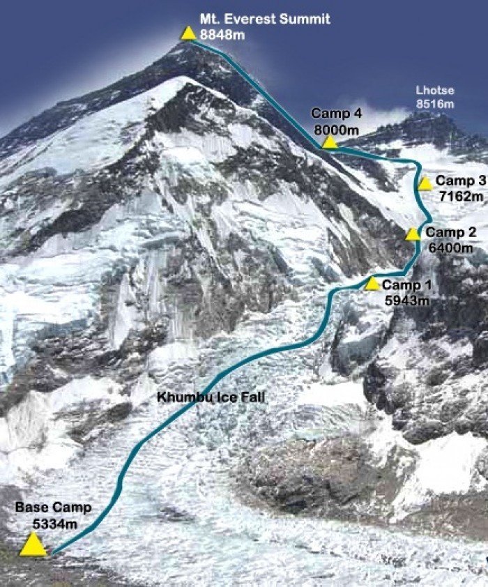 Mount Everest Expedition 2024 Map - Sacha Merrilee