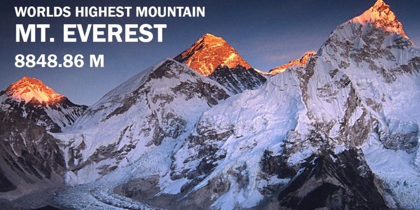 Climbing World's Highest Peak Mount Everest (8848.86m)