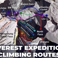 Everest Expedition Climbing Routes
