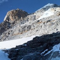 Kyajo Ri Peak Climbing